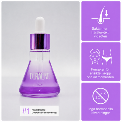 DURALINE – Din genväg till hårfri hud.